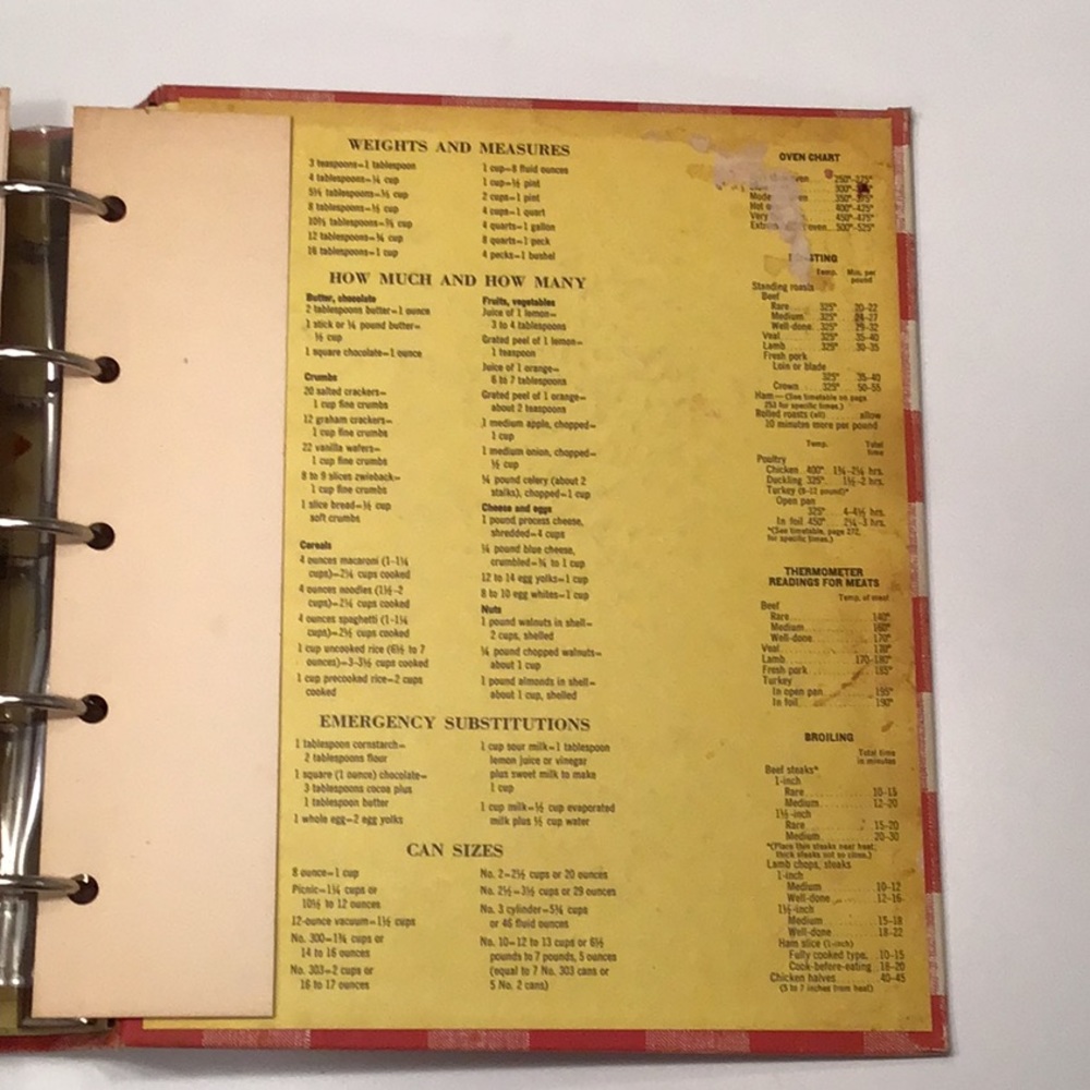 VTG‎ Better Homes and Gardens New Cookbook 5th Printing 1960s Ring Binder - Picture 6 of 16